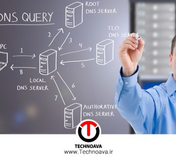 سرور DNS چیست