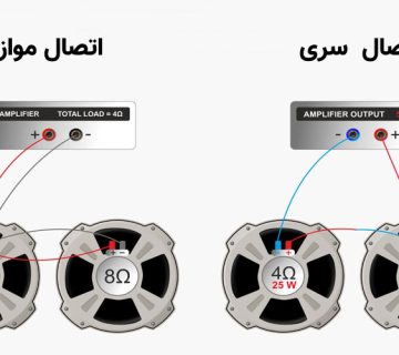 اتصال سری بلندگوها و تفاوت آن با اتصال موازی بلندگوها